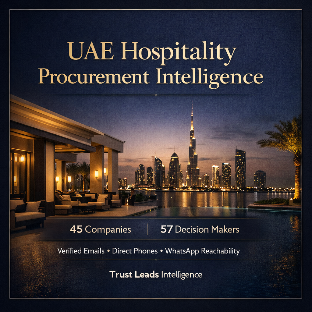 UAE Hospitality Procurement Intelligence
