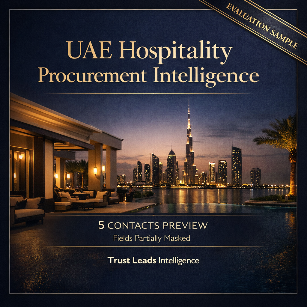 UAE Hospitality Procurement Intelligence