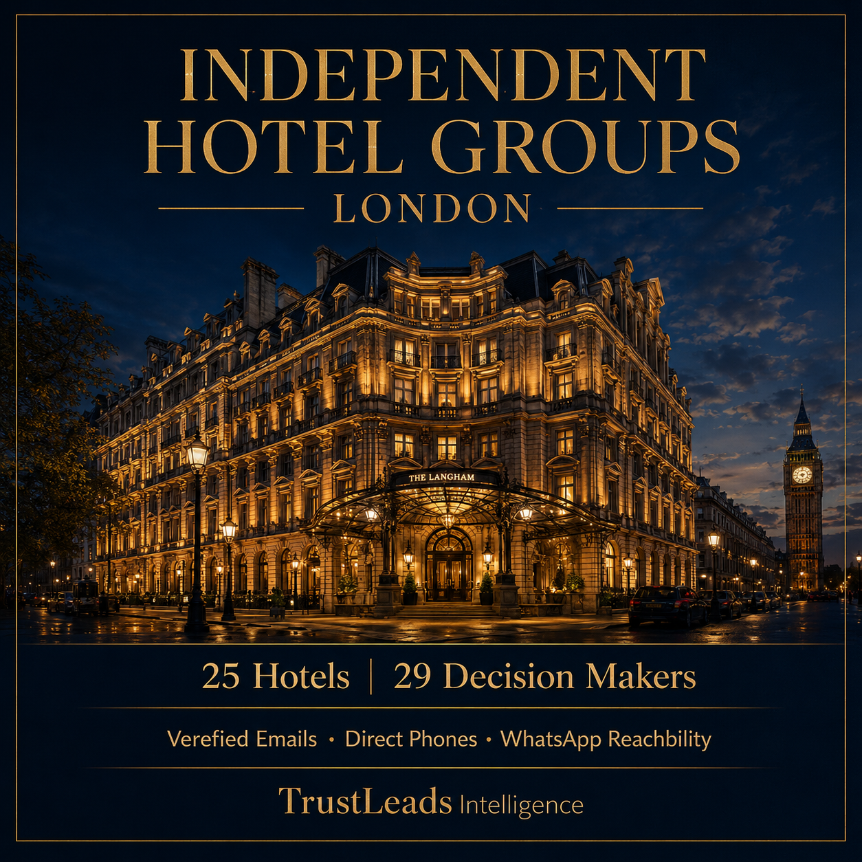 Top 25 Procurement Independent Hotel Groups London