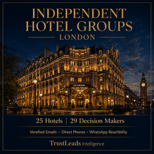 Top 25 Procurement Independent Hotel Groups London